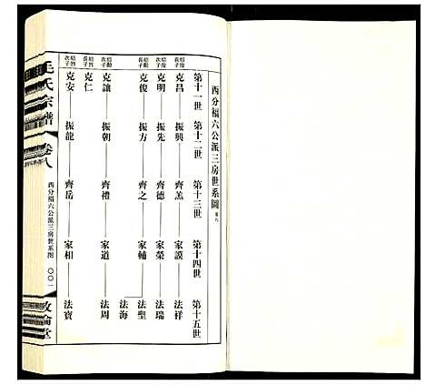 [毛]毛氏宗谱 (江苏) 毛氏家谱_九.pdf