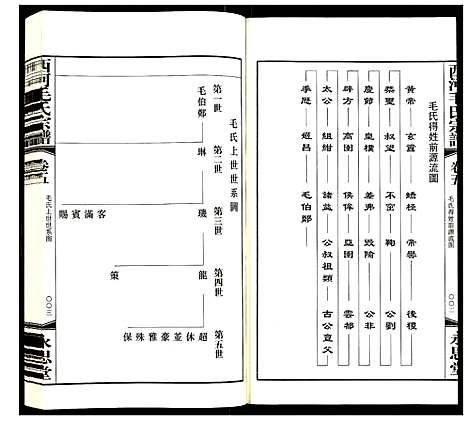 [毛]西河毛氏宗谱 (江苏) 西河毛氏家谱_四.pdf