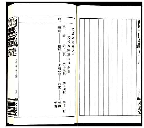 [毛]西河毛氏宗谱 (江苏) 西河毛氏家谱_六.pdf