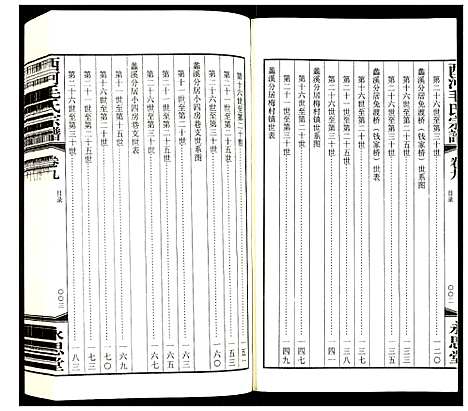 [毛]西河毛氏宗谱 (江苏) 西河毛氏家谱_八.pdf