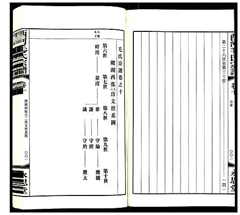 [毛]西河毛氏宗谱 (江苏) 西河毛氏家谱_九.pdf