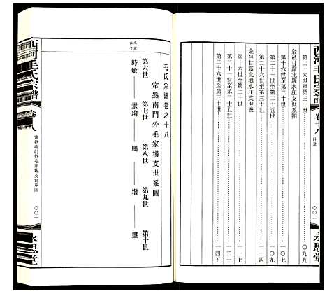 [毛]西河毛氏宗谱 (江苏) 西河毛氏家谱_十七.pdf