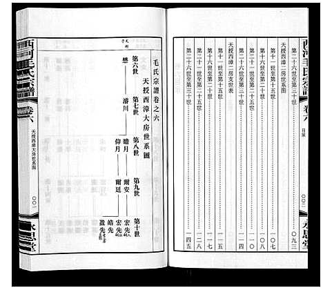 [毛]西河毛氏宗谱_20卷 (江苏) 西河毛氏家谱_五.pdf