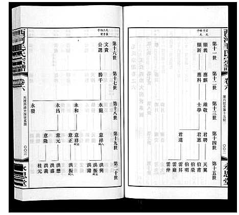 [毛]西河毛氏宗谱_20卷 (江苏) 西河毛氏家谱_五.pdf