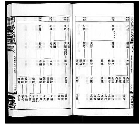 [毛]西河毛氏宗谱_20卷 (江苏) 西河毛氏家谱_五.pdf