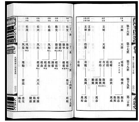 [毛]西河毛氏宗谱_20卷 (江苏) 西河毛氏家谱_六.pdf