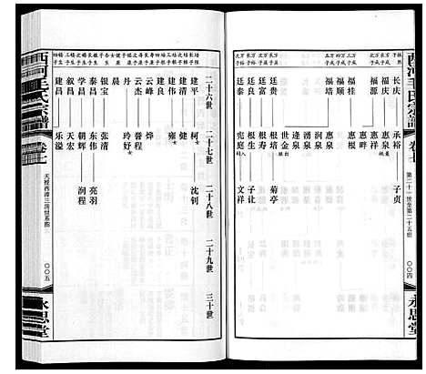 [毛]西河毛氏宗谱_20卷 (江苏) 西河毛氏家谱_六.pdf