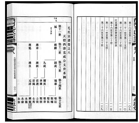 [毛]西河毛氏宗谱_20卷 (江苏) 西河毛氏家谱_七.pdf