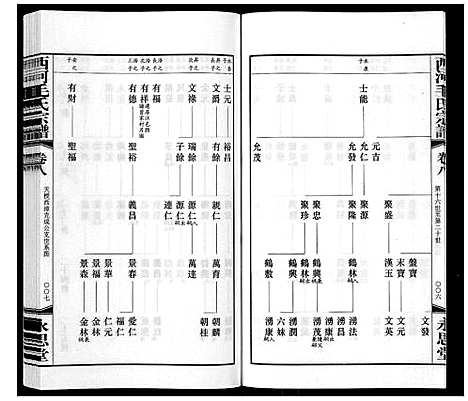 [毛]西河毛氏宗谱_20卷 (江苏) 西河毛氏家谱_七.pdf