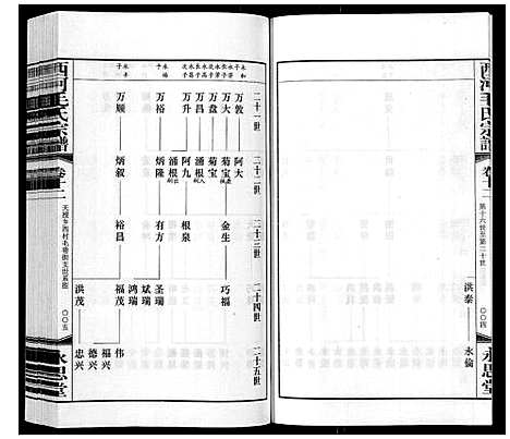 [毛]西河毛氏宗谱_20卷 (江苏) 西河毛氏家谱_十一.pdf