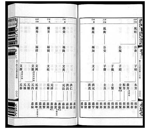 [毛]西河毛氏宗谱_20卷 (江苏) 西河毛氏家谱_十二.pdf