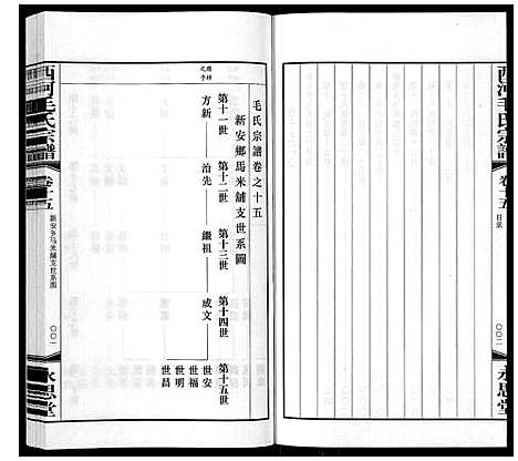 [毛]西河毛氏宗谱_20卷 (江苏) 西河毛氏家谱_十四.pdf