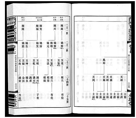 [毛]西河毛氏宗谱_20卷 (江苏) 西河毛氏家谱_十六.pdf