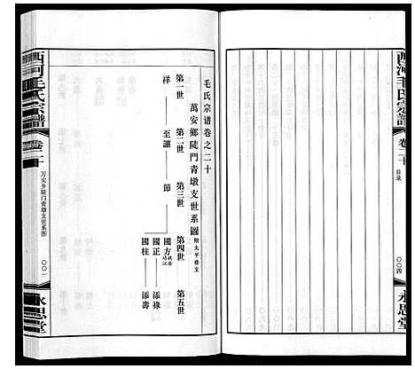 [毛]西河毛氏宗谱_20卷 (江苏) 西河毛氏家谱_十九.pdf