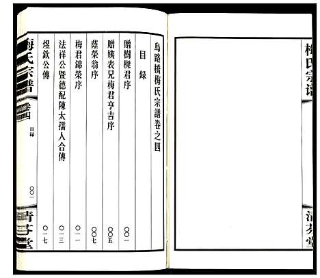 [梅]梅氏宗谱 (江苏) 梅氏家谱_四.pdf