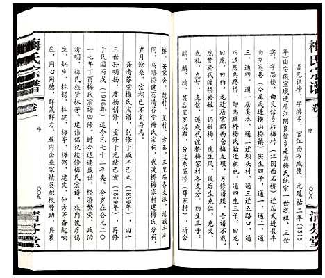 [梅]梅氏宗谱_10卷 (江苏) 梅氏家谱_一.pdf