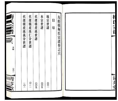 [梅]梅氏宗谱_10卷 (江苏) 梅氏家谱_六.pdf