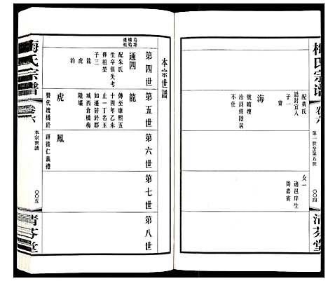 [梅]梅氏宗谱_10卷 (江苏) 梅氏家谱_六.pdf