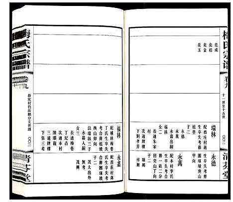 [梅]梅氏宗谱_10卷 (江苏) 梅氏家谱_九.pdf