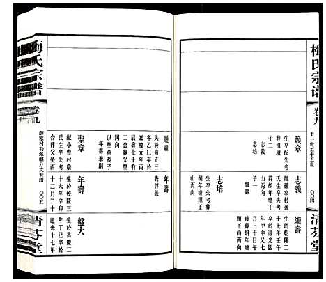 [梅]梅氏宗谱_10卷 (江苏) 梅氏家谱_九.pdf