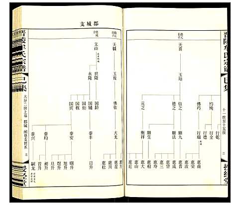 [牟]晋陵牟氏宗谱 (江苏) 晋陵牟氏家谱_十二.pdf