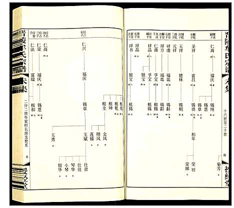 [牟]晋陵牟氏宗谱 (江苏) 晋陵牟氏家谱_十六.pdf