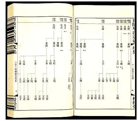 [牟]晋陵牟氏宗谱 (江苏) 晋陵牟氏家谱_二十一.pdf