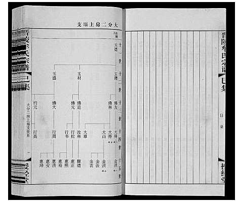 [牟]晋陵牟氏宗谱 (江苏) 晋陵牟氏家谱_三十.pdf