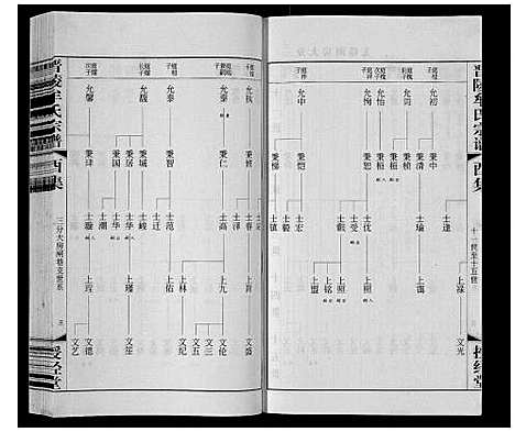 [牟]晋陵牟氏宗谱 (江苏) 晋陵牟氏家谱_三十四.pdf