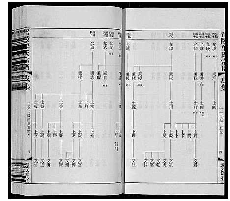 [牟]晋陵牟氏宗谱 (江苏) 晋陵牟氏家谱_三十五.pdf