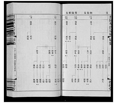 [牟]晋陵牟氏宗谱_12集 (江苏) 晋陵牟氏家谱_五.pdf