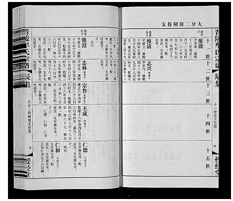 [牟]晋陵牟氏宗谱_12集 (江苏) 晋陵牟氏家谱_五.pdf