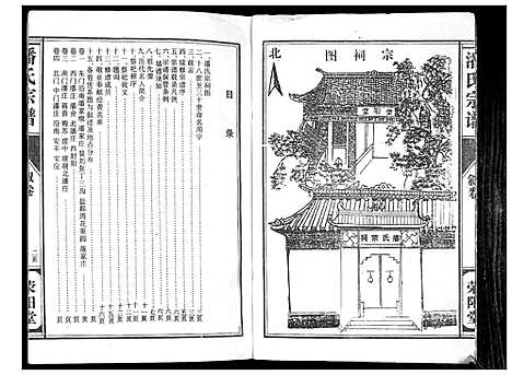 [潘]潘氏宗谱 (江苏) 潘氏家谱.pdf