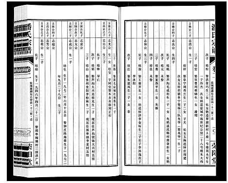 [潘]潘氏宗谱_3卷 (江苏) 潘氏家谱_二.pdf