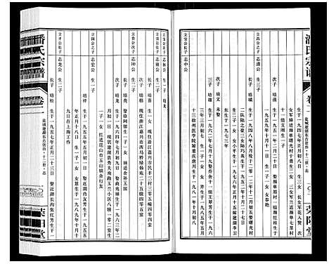 [潘]潘氏宗谱_3卷 (江苏) 潘氏家谱_二.pdf