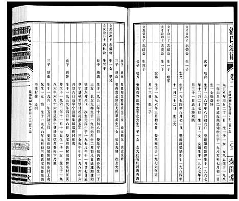 [潘]潘氏宗谱_3卷 (江苏) 潘氏家谱_二.pdf