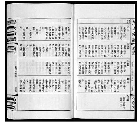 [彭]彭氏宗谱_10卷 (江苏) 彭氏家谱_五.pdf