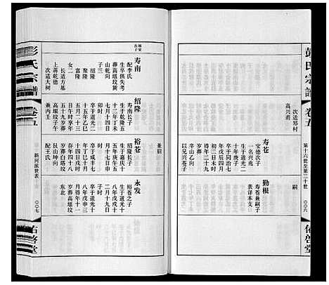 [彭]彭氏宗谱_10卷 (江苏) 彭氏家谱_五.pdf