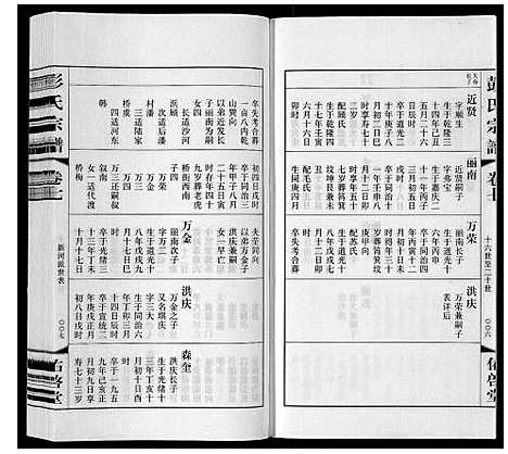 [彭]彭氏宗谱_10卷 (江苏) 彭氏家谱_七.pdf