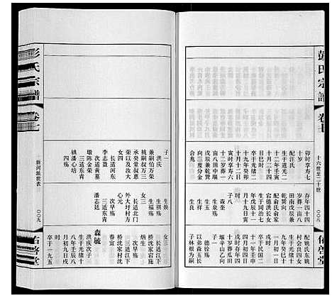 [彭]彭氏宗谱_10卷 (江苏) 彭氏家谱_七.pdf