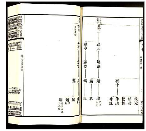 [戚]毗陵·戚氏宗谱 (江苏) 毗陵戚氏家谱_七.pdf