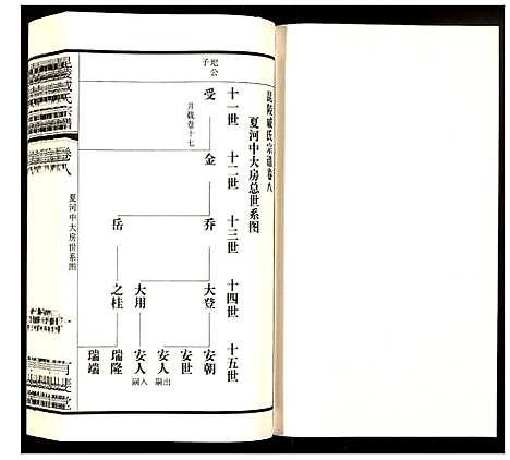 [戚]毗陵·戚氏宗谱 (江苏) 毗陵戚氏家谱_八.pdf