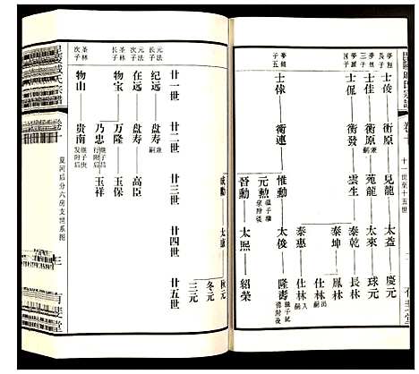 [戚]毗陵·戚氏宗谱 (江苏) 毗陵戚氏家谱_十.pdf