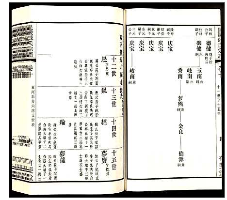 [戚]毗陵·戚氏宗谱 (江苏) 毗陵戚氏家谱_十.pdf