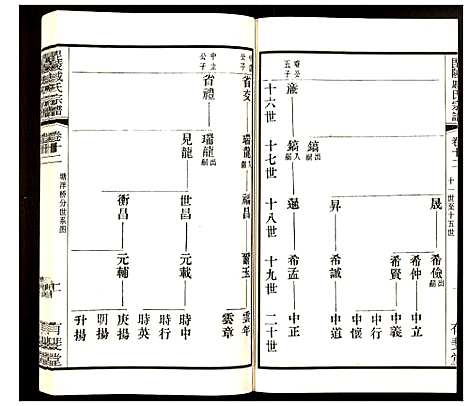 [戚]毗陵·戚氏宗谱 (江苏) 毗陵戚氏家谱_十二.pdf