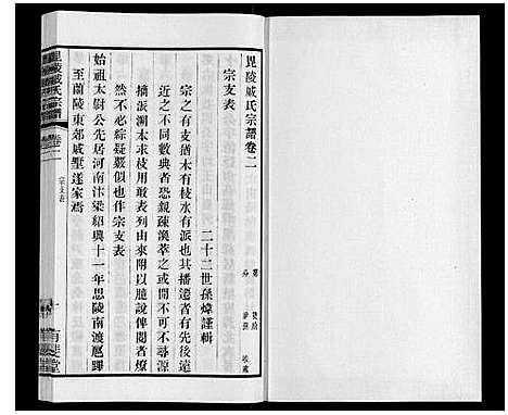 [戚]毘陵戚氏宗谱_12卷 (江苏) 毘陵戚氏家谱_二.pdf