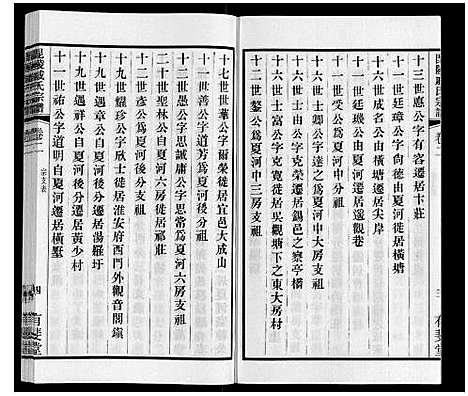 [戚]毘陵戚氏宗谱_12卷 (江苏) 毘陵戚氏家谱_二.pdf