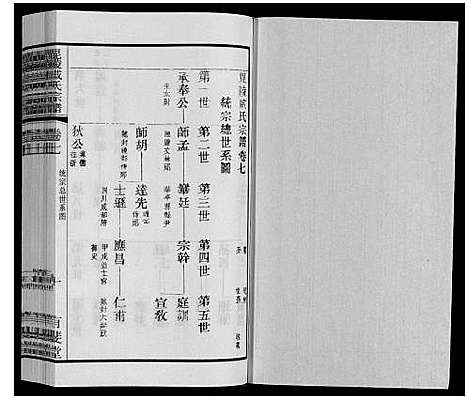 [戚]毘陵戚氏宗谱_12卷 (江苏) 毘陵戚氏家谱_七.pdf