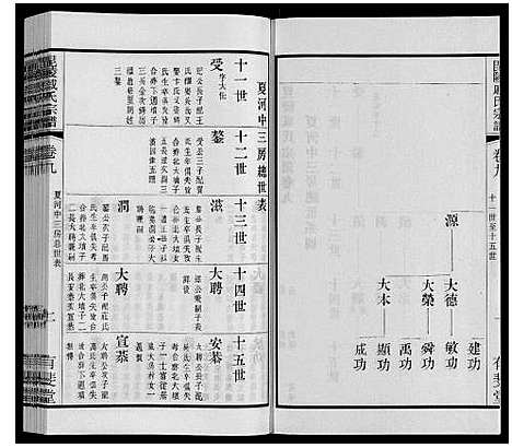 [戚]毘陵戚氏宗谱_12卷 (江苏) 毘陵戚氏家谱_九.pdf