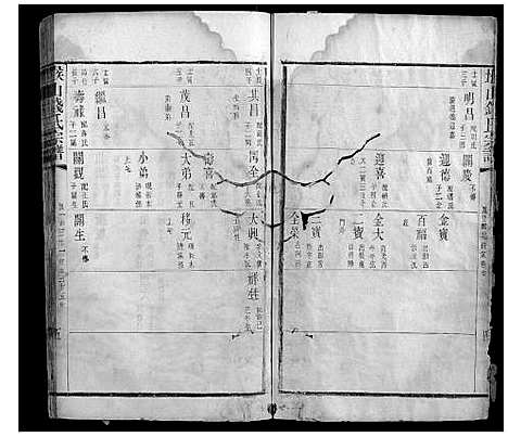 [钱]堠山钱氏宗谱_6卷首1卷世谱22卷 (江苏) 堠山钱氏家谱_七.pdf